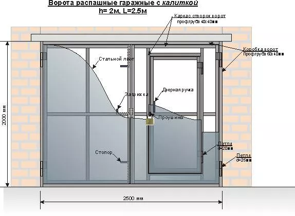 Правила и советы по самостоятельному изготовлению распашных гаражных ворот в Воскресенске Правила и советы по самостоятельному изготовлению распашных гаражных ворот